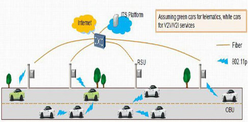 國內首個V2X應用層標準正式發布，車聯網產業邁入規模化商用新階段